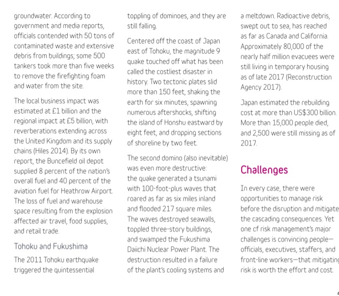 What did you learn about this organization and