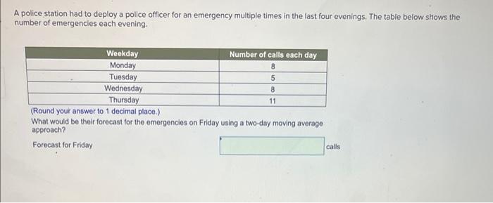 A police station had to deploy a police officer