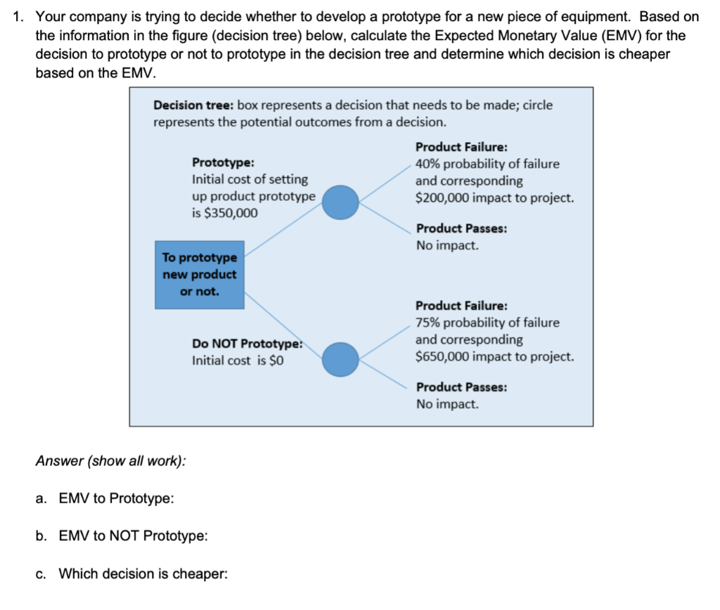 1. Your company is trying to decide whether to