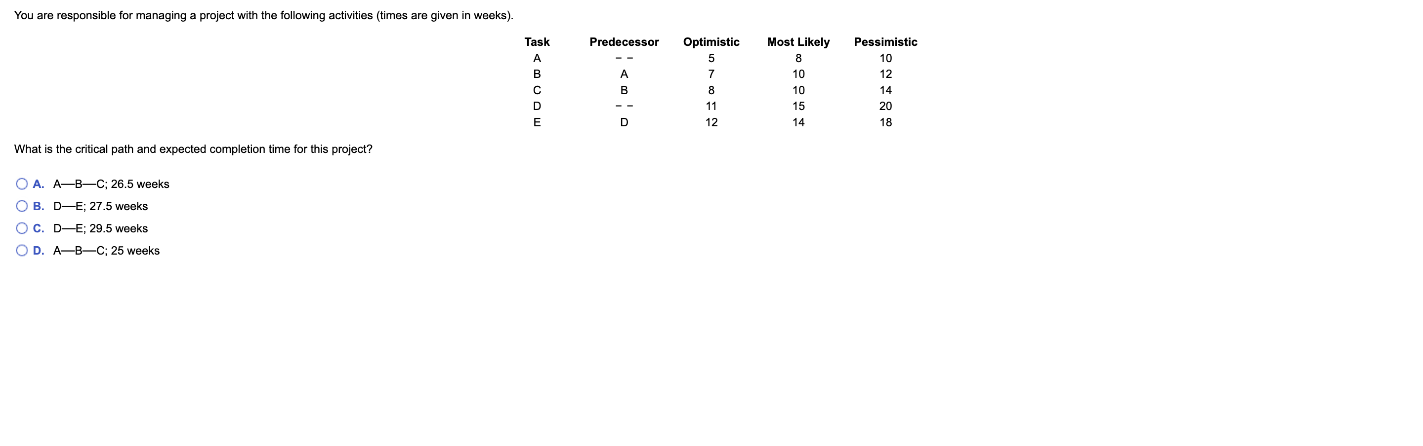 You are responsible for managing a project with