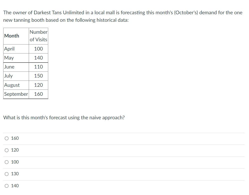 The owner of Darkest Tans Unlimited in a local