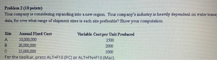 solve it correctly and within an hour to get a