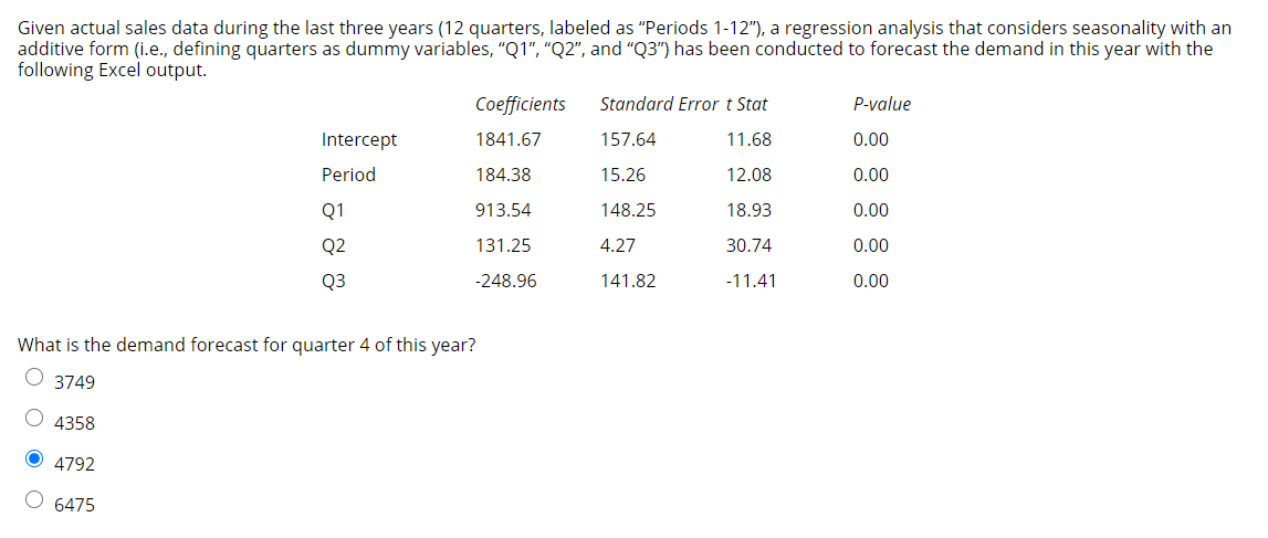 Given actual sales data during the last three