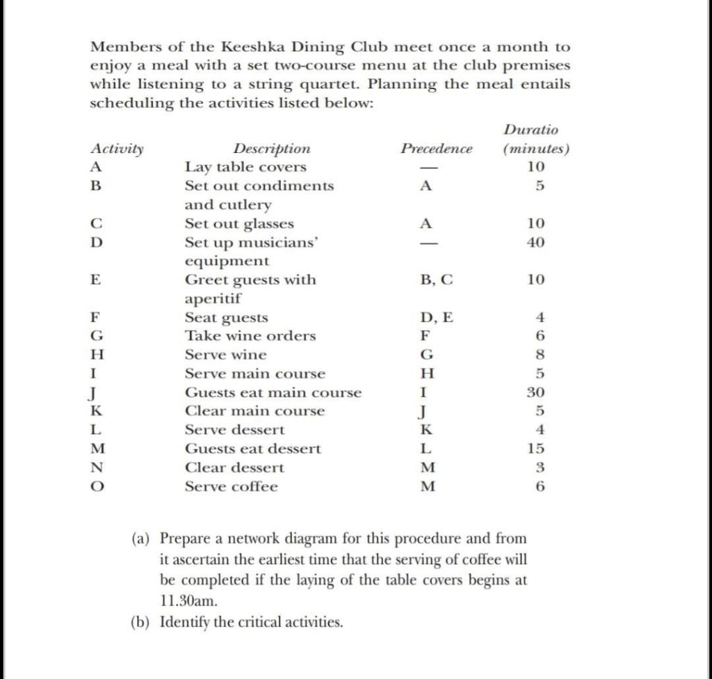 | Members of the Keeshka Dining Club meet once a