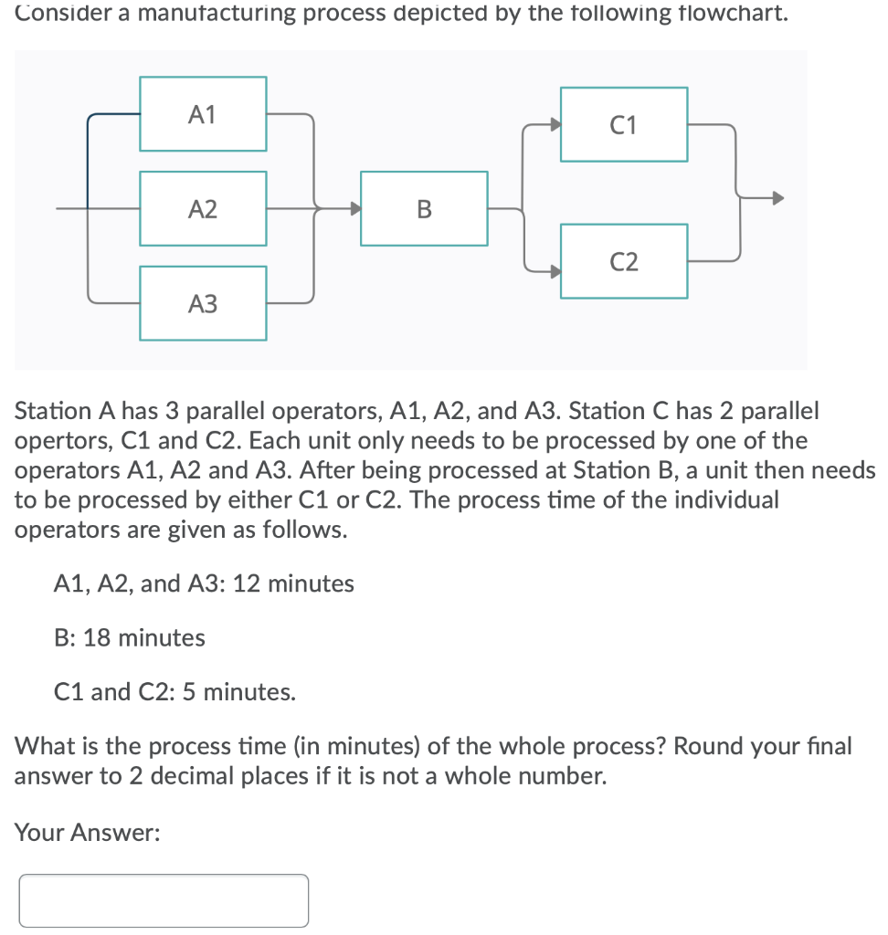 Consider a manufacturing process depicted by the