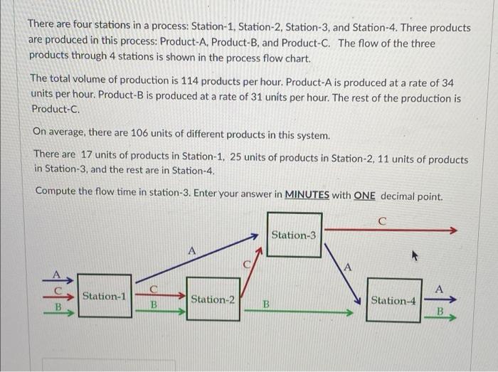 There are four stations in a process: Station-1,