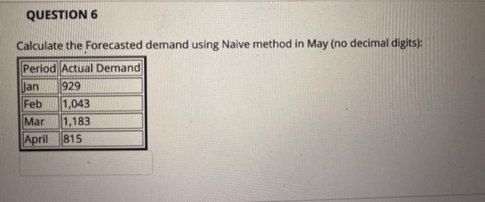 QUESTION 6 Calculate the Forecasted demand using