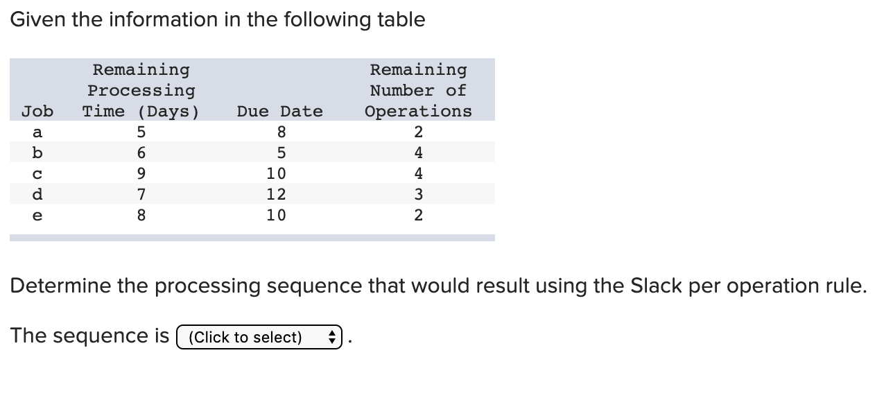 Given the information in the following table