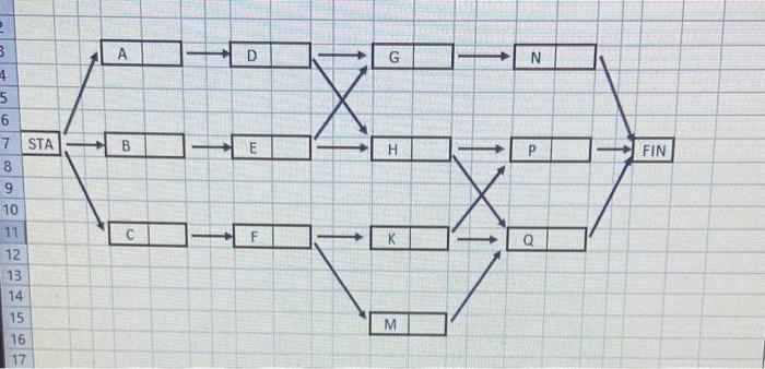 I need help finding the answer for this problem