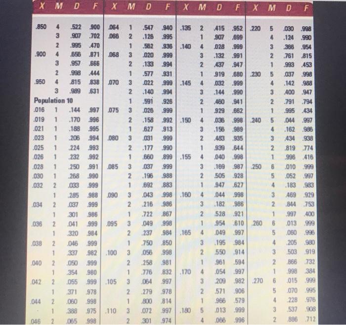 Problem 18-10 (Static) Two operators handle
