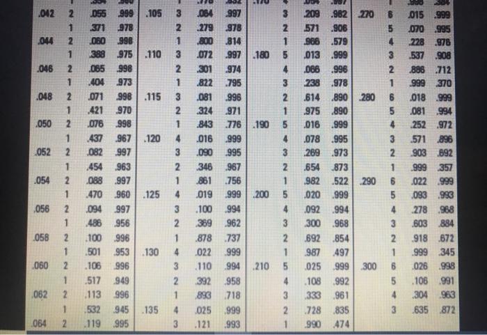 Problem 18-10 (Static) Two operators handle