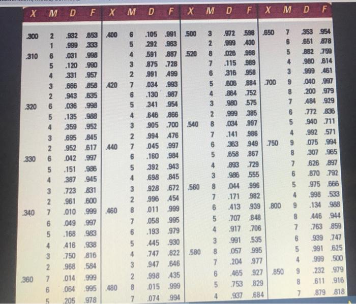 Problem 18-10 (Static) Two operators handle