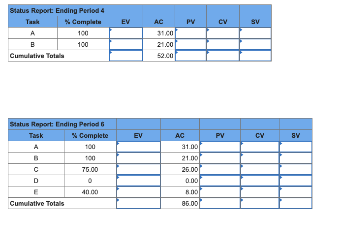Given the following project network, baseline,