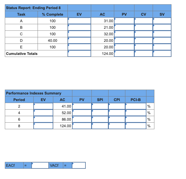 Given the following project network, baseline,