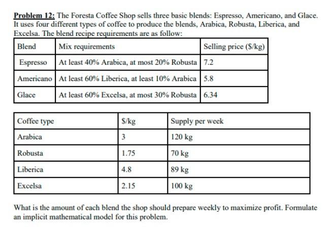 Please solve it by Cplex. Thank you so much.