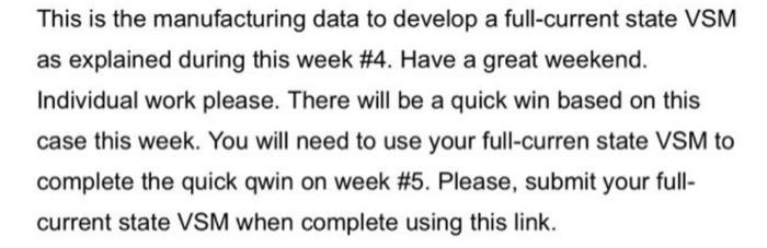 Make a Value Steam Map with the case below: