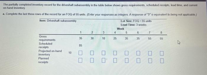 The partialy completed inventory record for the