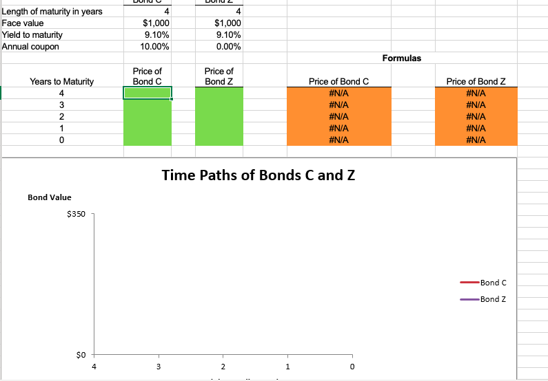 Excel Online Structured Activity: Bond valuation