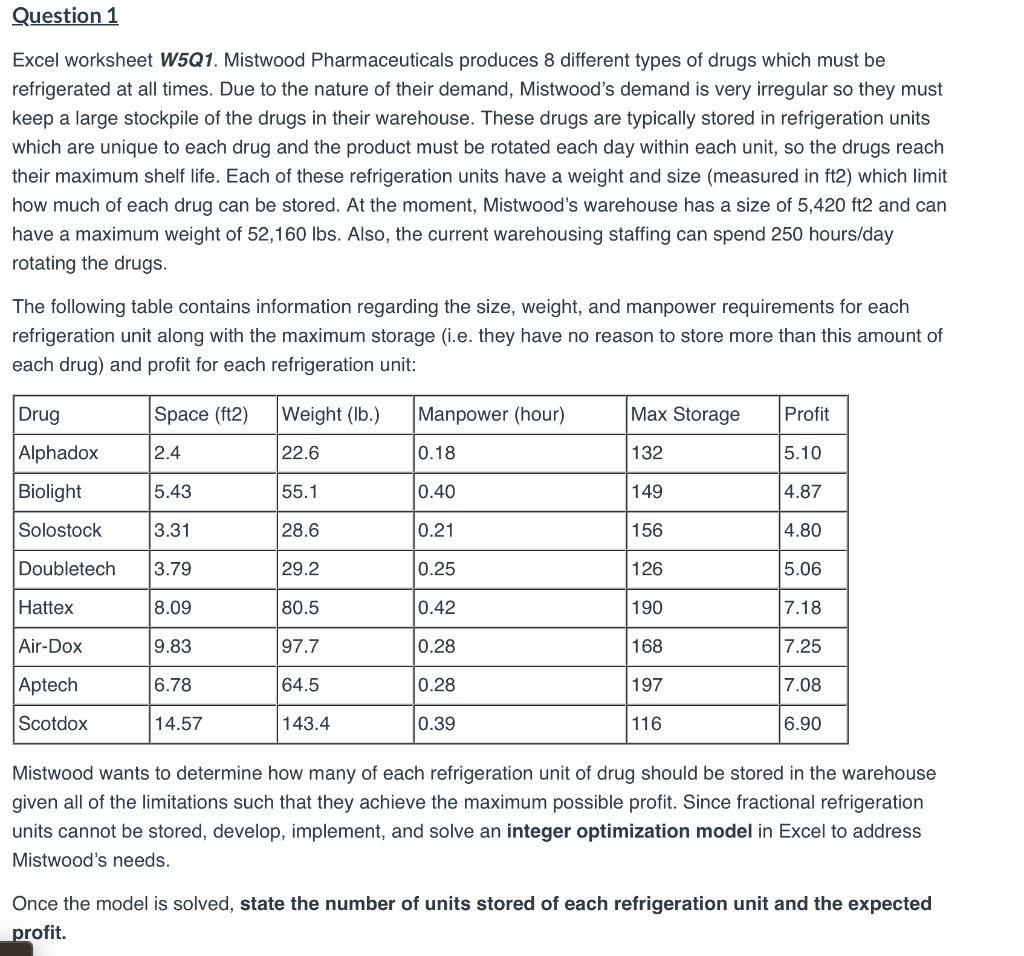D21 > fx A B D E F H T K L . N 0 Weight Manpower