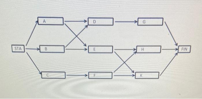 I need help sloving to find the answer? Look at