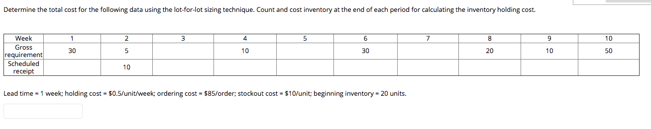 Determine the total cost for the following data