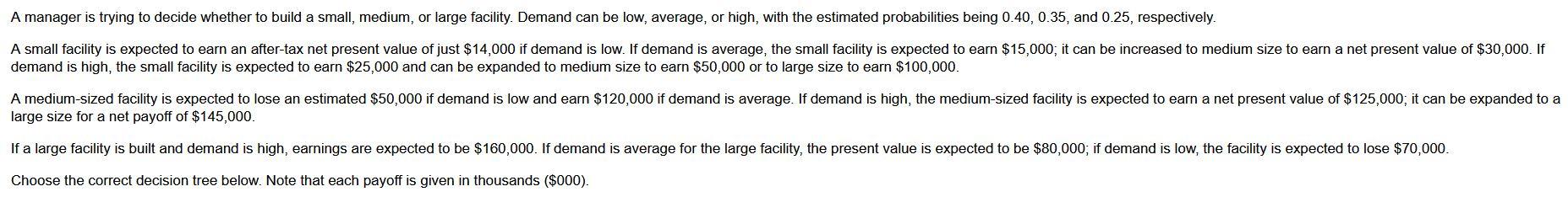 A manager is trying to decide whether to build a