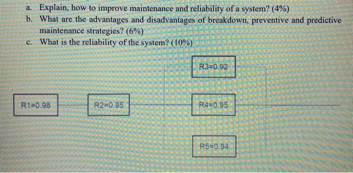 a. Explain, how to improve maintenance and