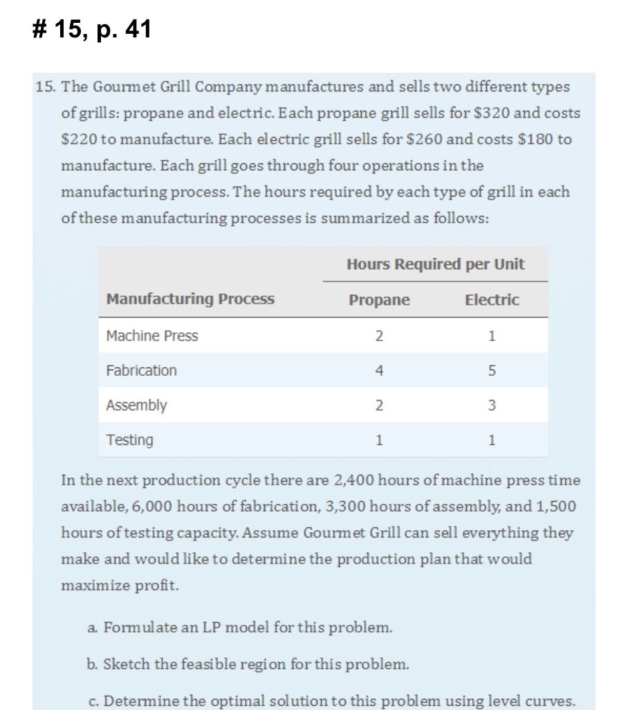(Please type the answers)(MBA 5200 Modeling,