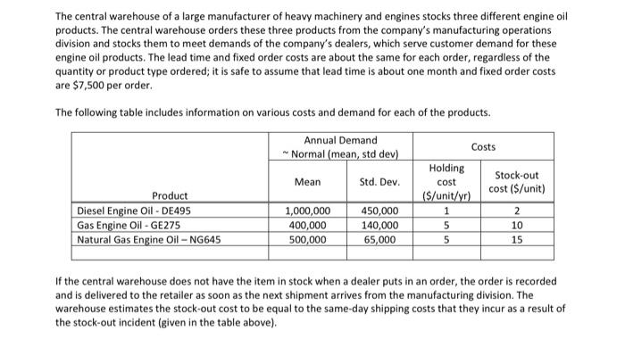 The central warehouse of a large manufacturer of