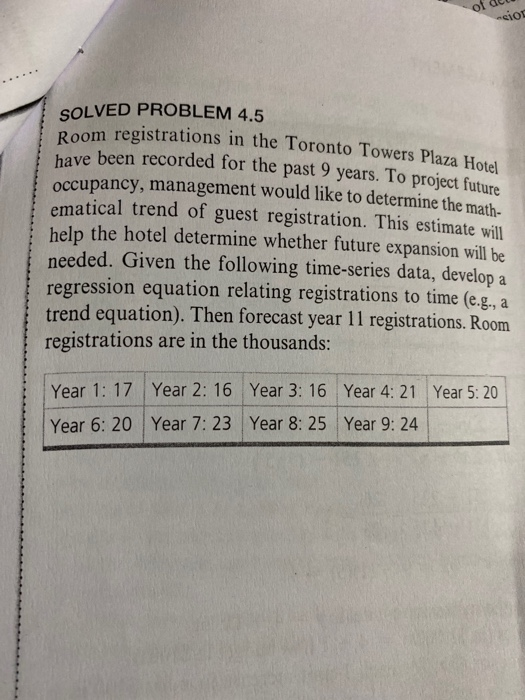 of de cios Toronto Towers Plaza Hotel SOLVED