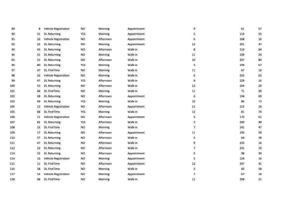 You have been invited to help a former student in