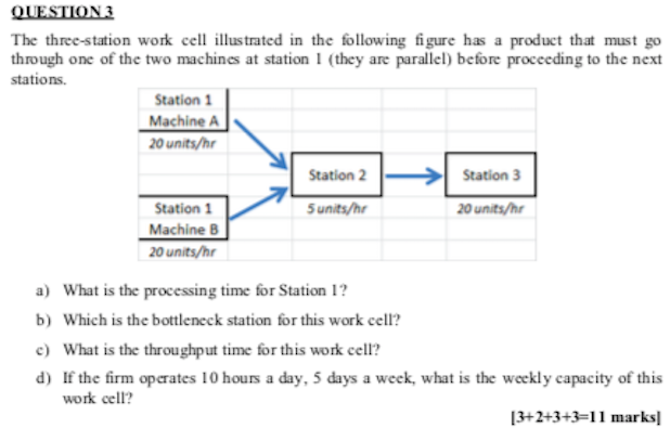 QUESTION 3 The three-station work cell