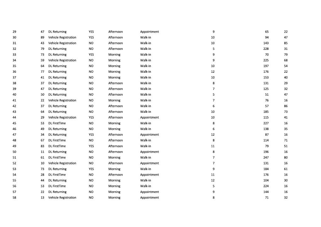 You have been invited to help a former student in