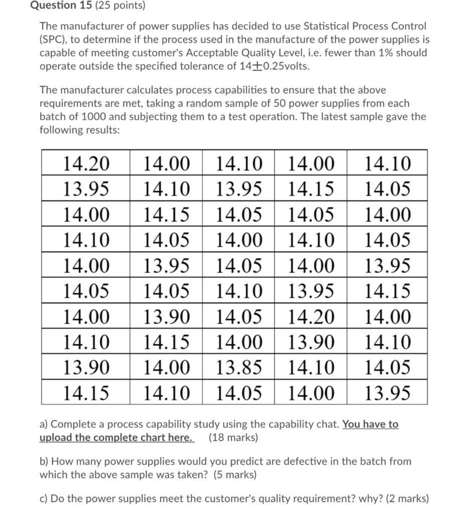 Question 15 (25 points) The manufacturer of power