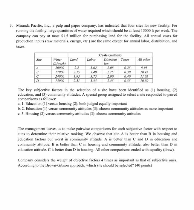 3. Miranda Pacific, Inc., a pulp and paper