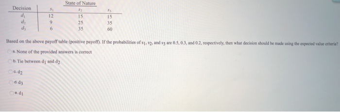 State of Nature Decision Based on the above