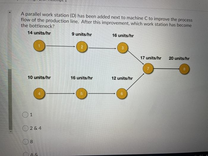 A parallel work station (D) has been added next