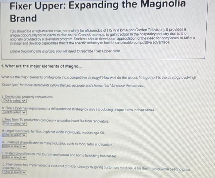 Fixer Upper: Expanding the Magnolia Brand Toks
