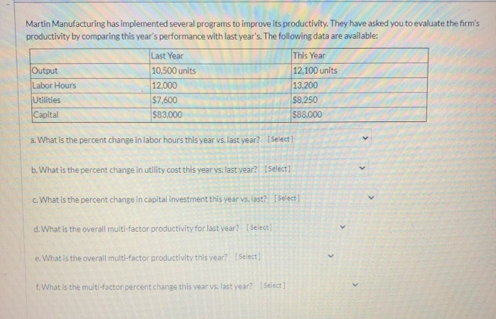Martin Manufacturing has implemented several
