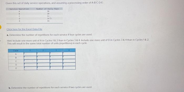 Given this set of daily service operations, and