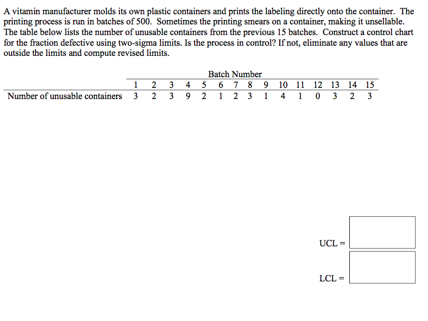 A vitamin manufacturer molds its own plastic