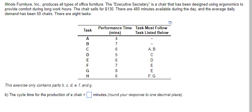 Illinois Furniture, Inc., produces all types of