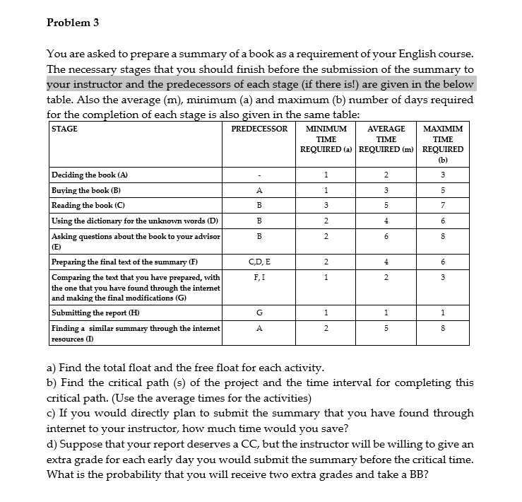 Problem 3 You are asked to prepare a summary of a