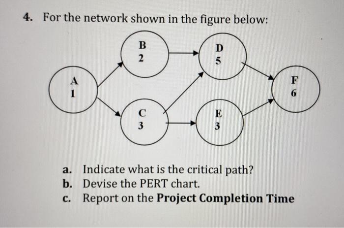 4. For the network shown in the figure below: B 2