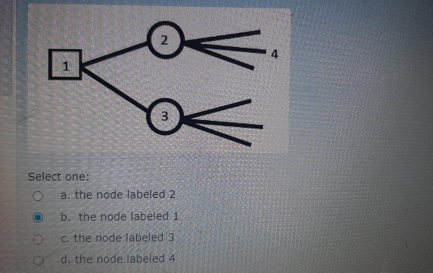 4 Select one: a. the node labeled 2 b. the node