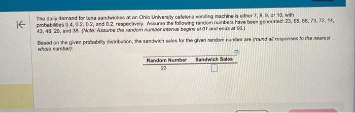 The daily demand for tuna sandwiches at an Ohio