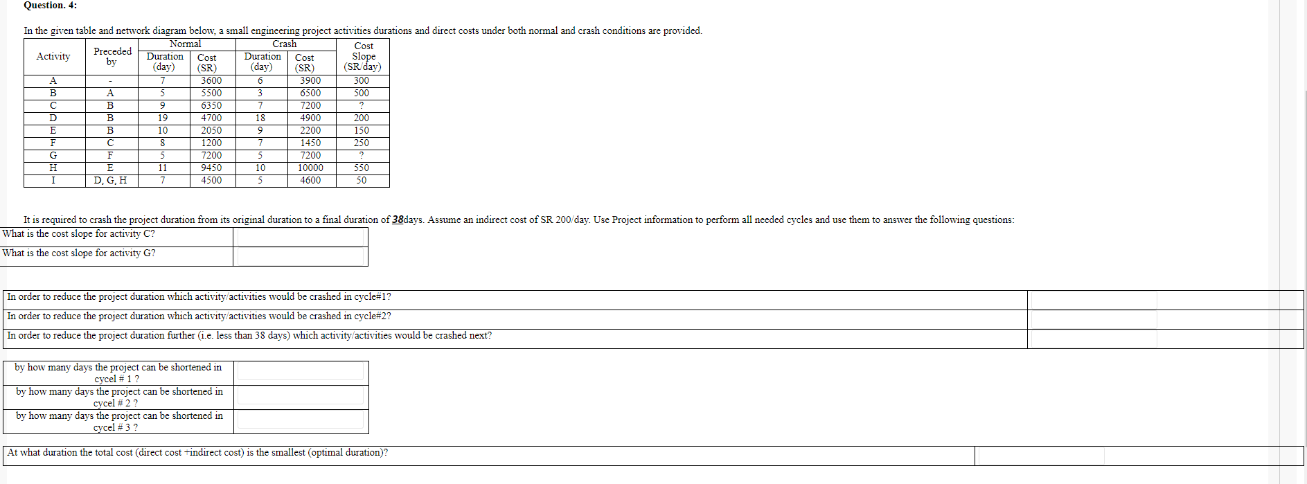Question. 4: Activity In the given table and