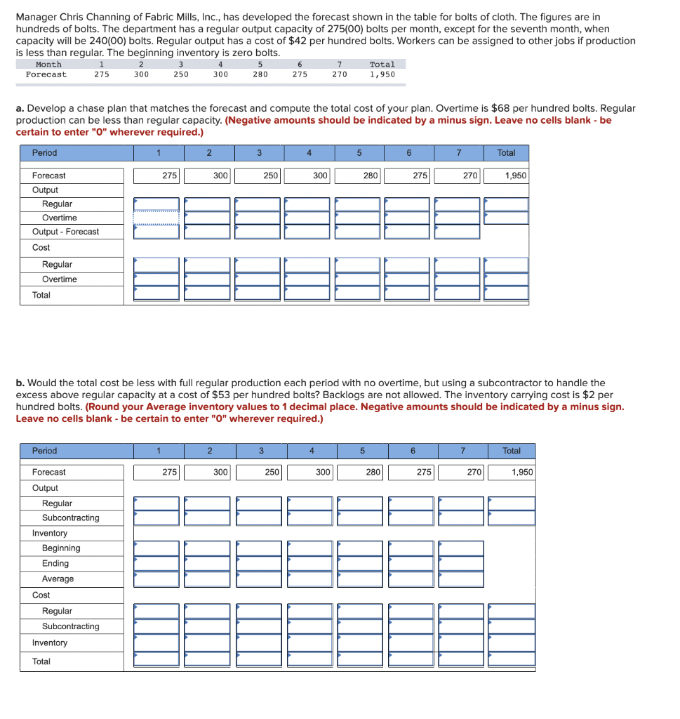 Manager Chris Channing of Fabric Mills, Inc., has