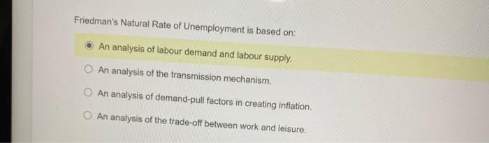 The monetarist doctrine espoused by Milton