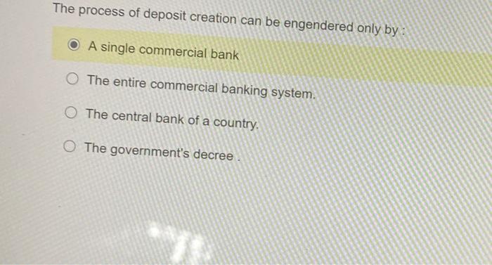 The monetarist doctrine espoused by Milton